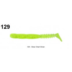 129